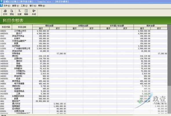 金蝶怎么看财务报表-如何看金蝶的财务表-第3张图片-邯郸市金朋计算机有限公司