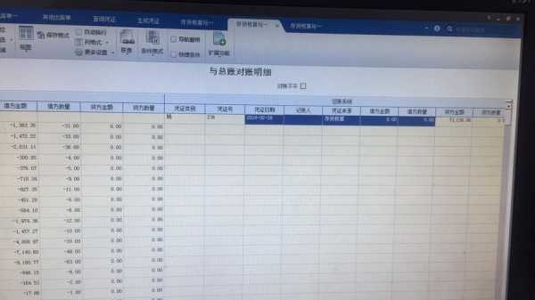 u8录入库存,存货和总账期初数据-第2张图片-邯郸市金朋计算机有限公司