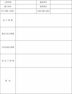  完工日报表是什么意思「完工报告模板」-第1张图片-邯郸市金朋计算机有限公司