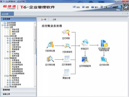  用友t6多站点是什么意思「用友t6erp」-第2张图片-邯郸市金朋计算机有限公司