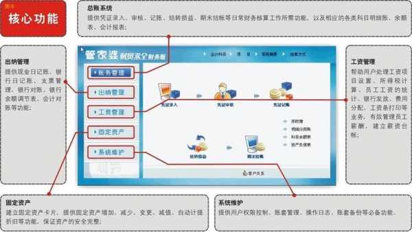 管家婆系统怎么入账的的简单介绍-第1张图片-邯郸市金朋计算机有限公司