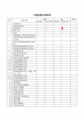 档案清单怎么填写_档案清单整理样式-第2张图片-邯郸市金朋计算机有限公司