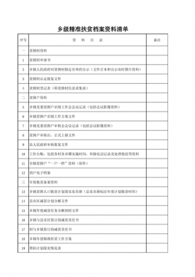档案清单怎么填写_档案清单整理样式-第1张图片-邯郸市金朋计算机有限公司