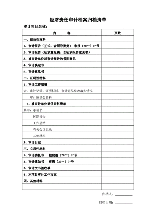 档案清单怎么填写_档案清单整理样式-第3张图片-邯郸市金朋计算机有限公司